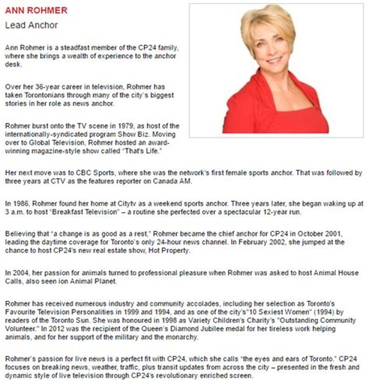 Unveiling The Truth Behind Ann Rohmer Measurements