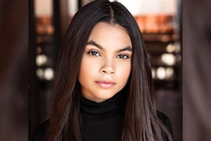 Exploring The Background Of The Young Star