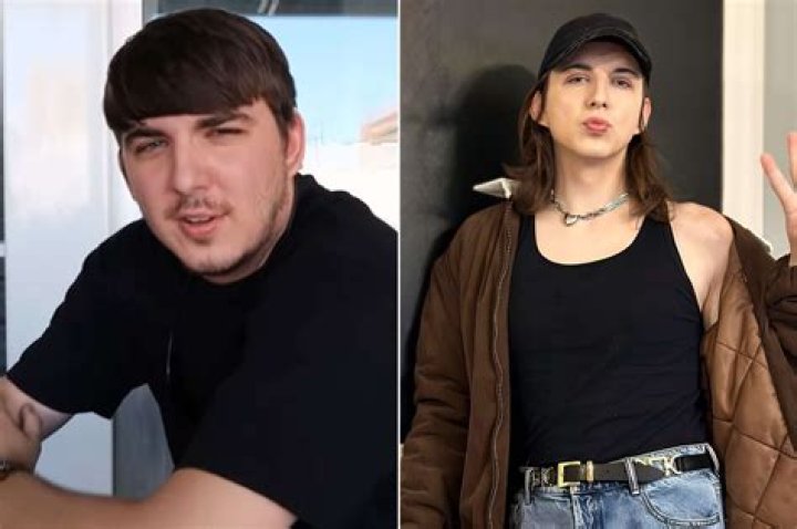 Exploring The Enigma Of Chris MrBeast Trans