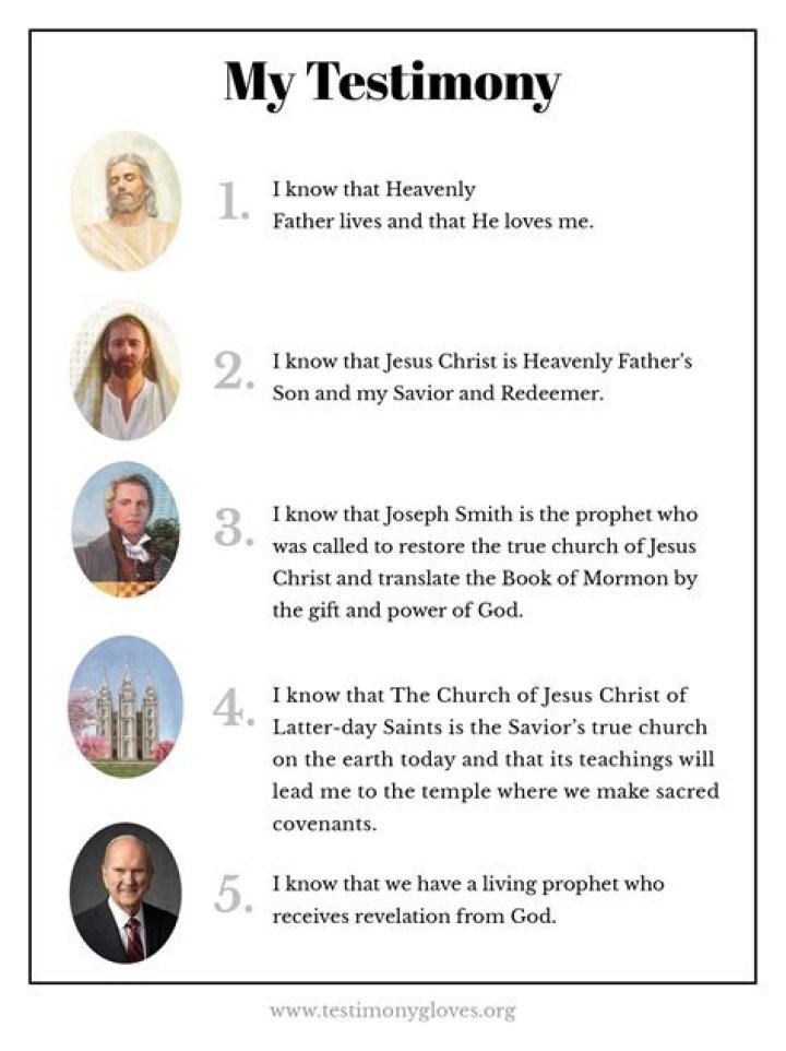 A Journey Of Faith Unveiled