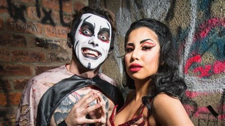 A Deep Dive Into Support, Creativity, And Impact