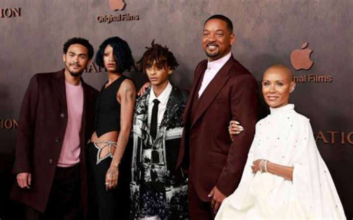 Jada Pinkett Smith Has Two Kids With Her Husband Will Smith, Family Tree And Ethnicity ·