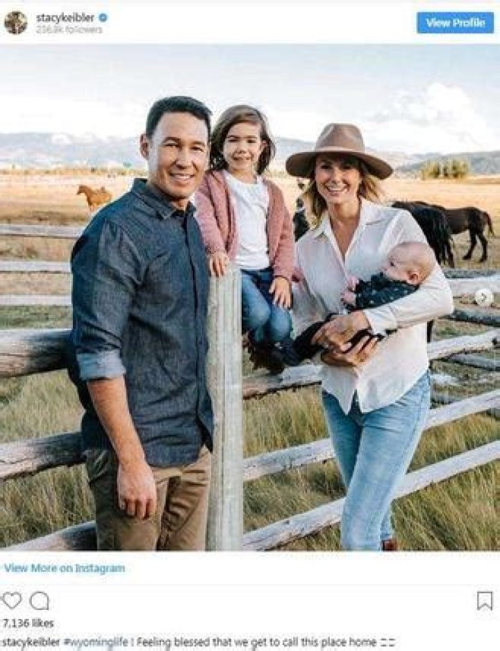 Exploring The Background Of A Successful Entrepreneur