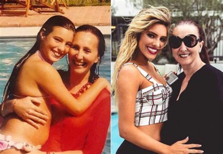 Unveiling The Pillars Of Lele Pons' Success: Her Parents' Influence