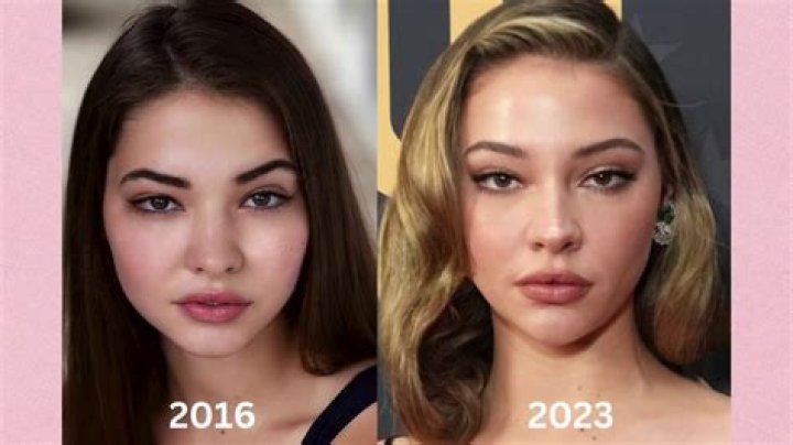 Unveiling The Secrets And Allure Of "Madelyn Cline Lips"