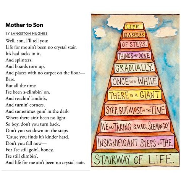 R&b Songs From Mother To Son ·