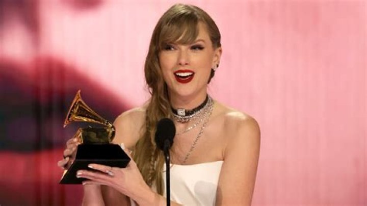 When Did Taylor Swift Win American Idol?